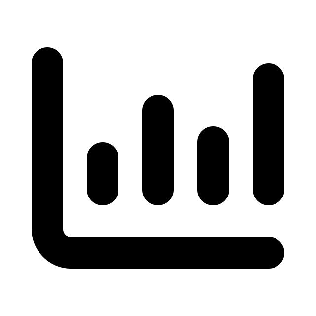 Time Stats